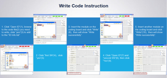 Make the XFP module write code “so Easy”