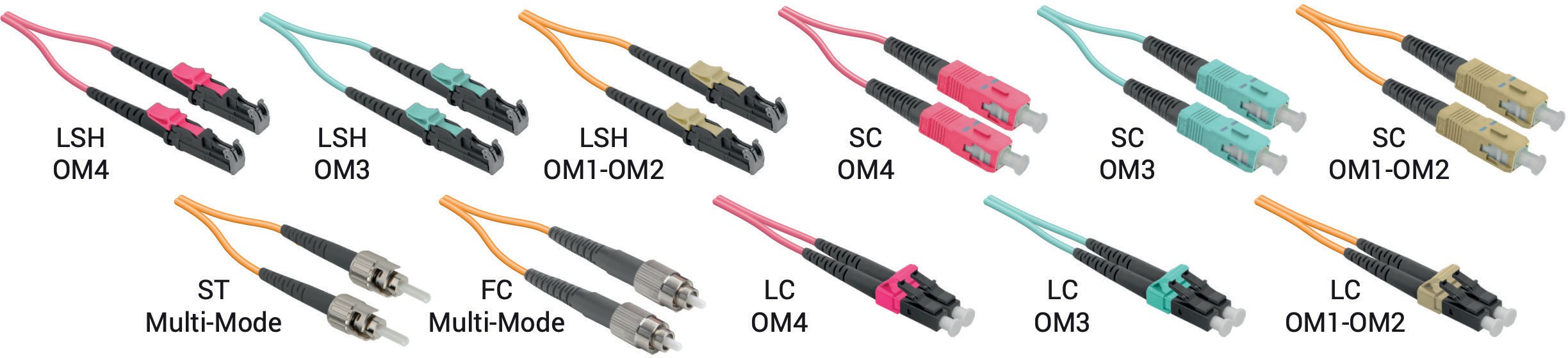 Duplex multimode connector options