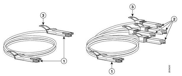 How to add value to MSA optical transceivers?