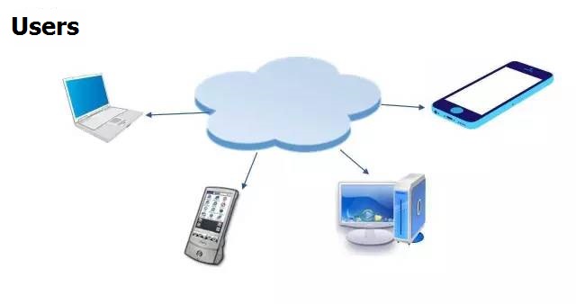 How a transceiver influences the Cloud?