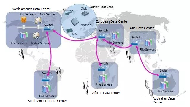 How a transceiver influences the Cloud?