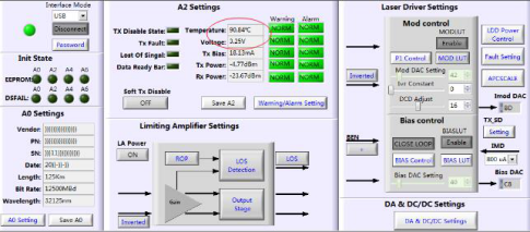 Temperature compensation software