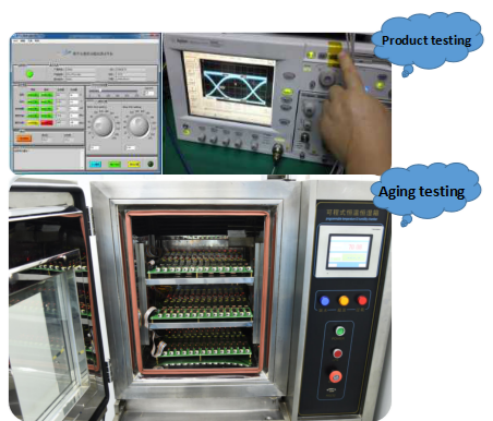 The comparison between Fiberland and other XFP transceivers