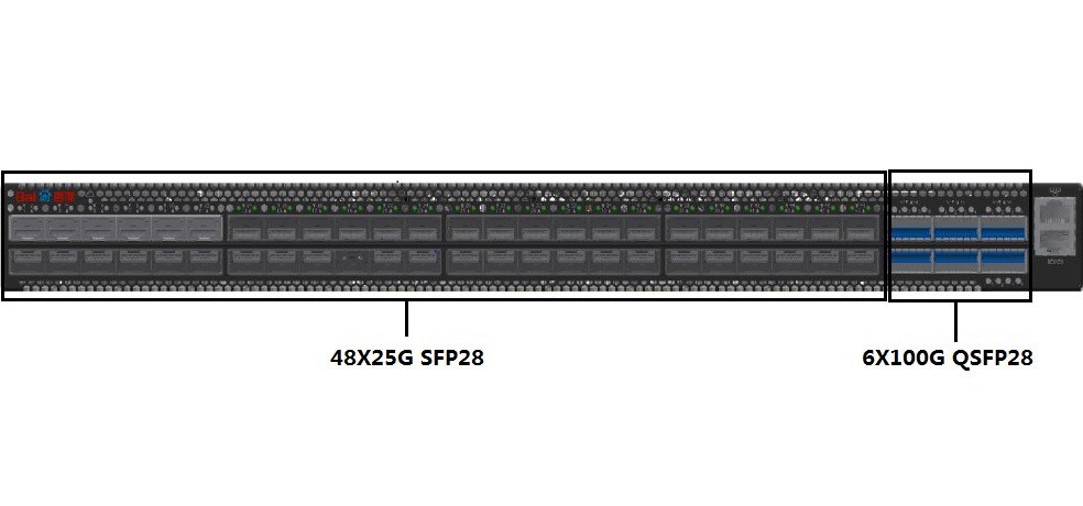 Which things must be concerned on Internet + times, the answer is undoubtedly the “big data”, and the data center is the key to the success of large data strategy, need to keep pace with the times. Although 10G Ethernet has been the most cost-effective, high-performance interconnect in the data center server network in recent years, with the explosive growth of cloud computing, Internet of Things (IoT), and high throughput supported by servers and storage solutions Data center bandwidth needs to grow in order to meet the current and future cloud mass data flow needs. But for the data center, there are multiple options to choose from, 25G, 40G, 100G, which is the best solution?