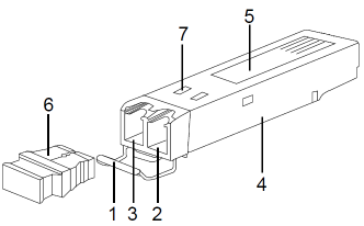  Structure of A Fiber Optic Transceiver